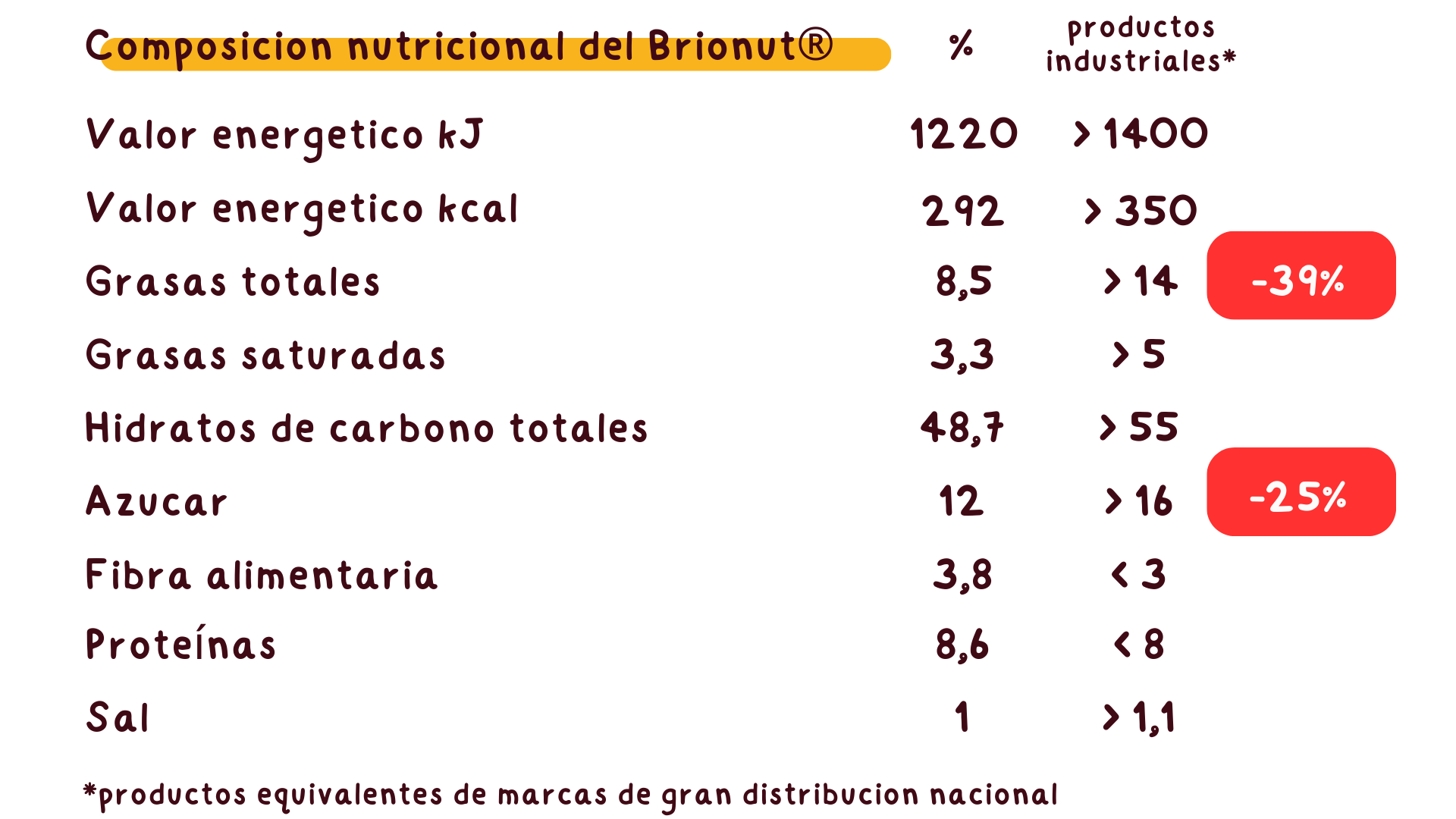 Brionut (3) Brionut (3)